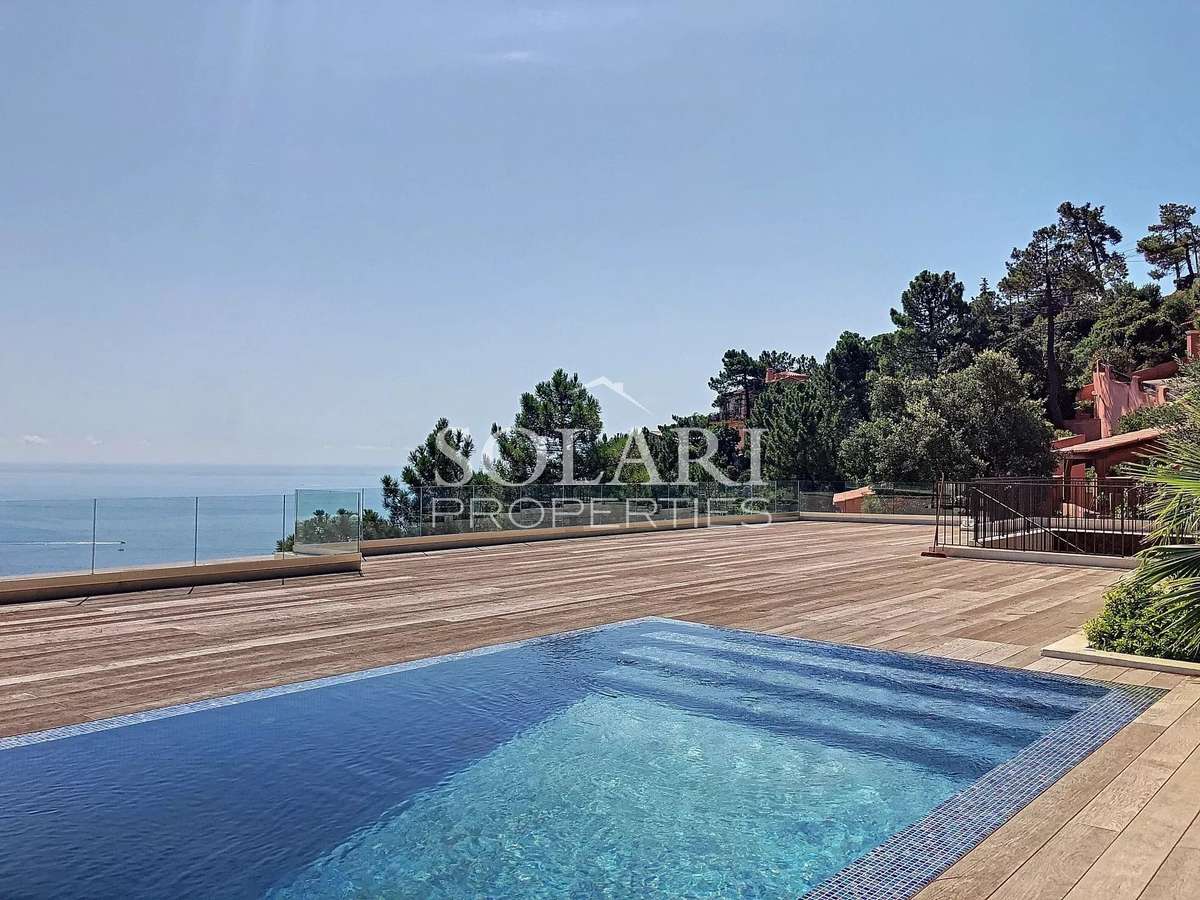 Villa Théoule-sur-Mer