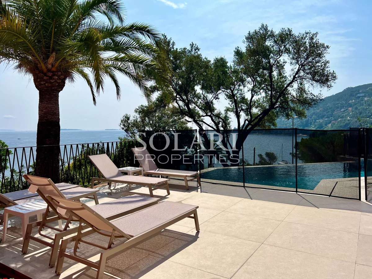 Villa Théoule-sur-Mer