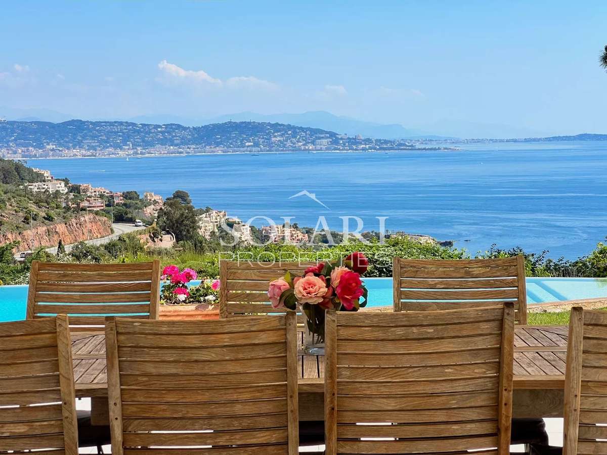 Villa Théoule-sur-Mer