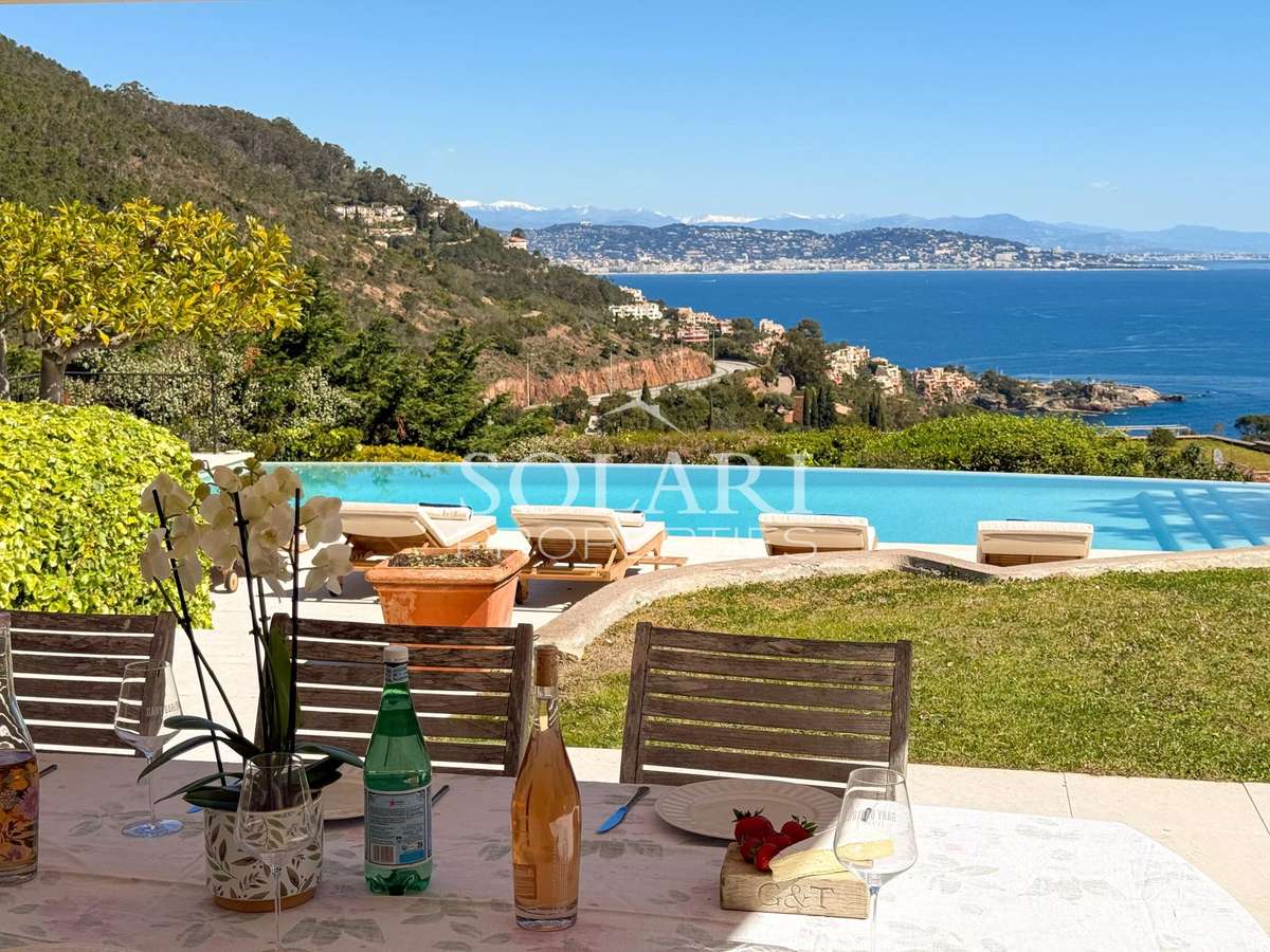Villa Théoule-sur-Mer
