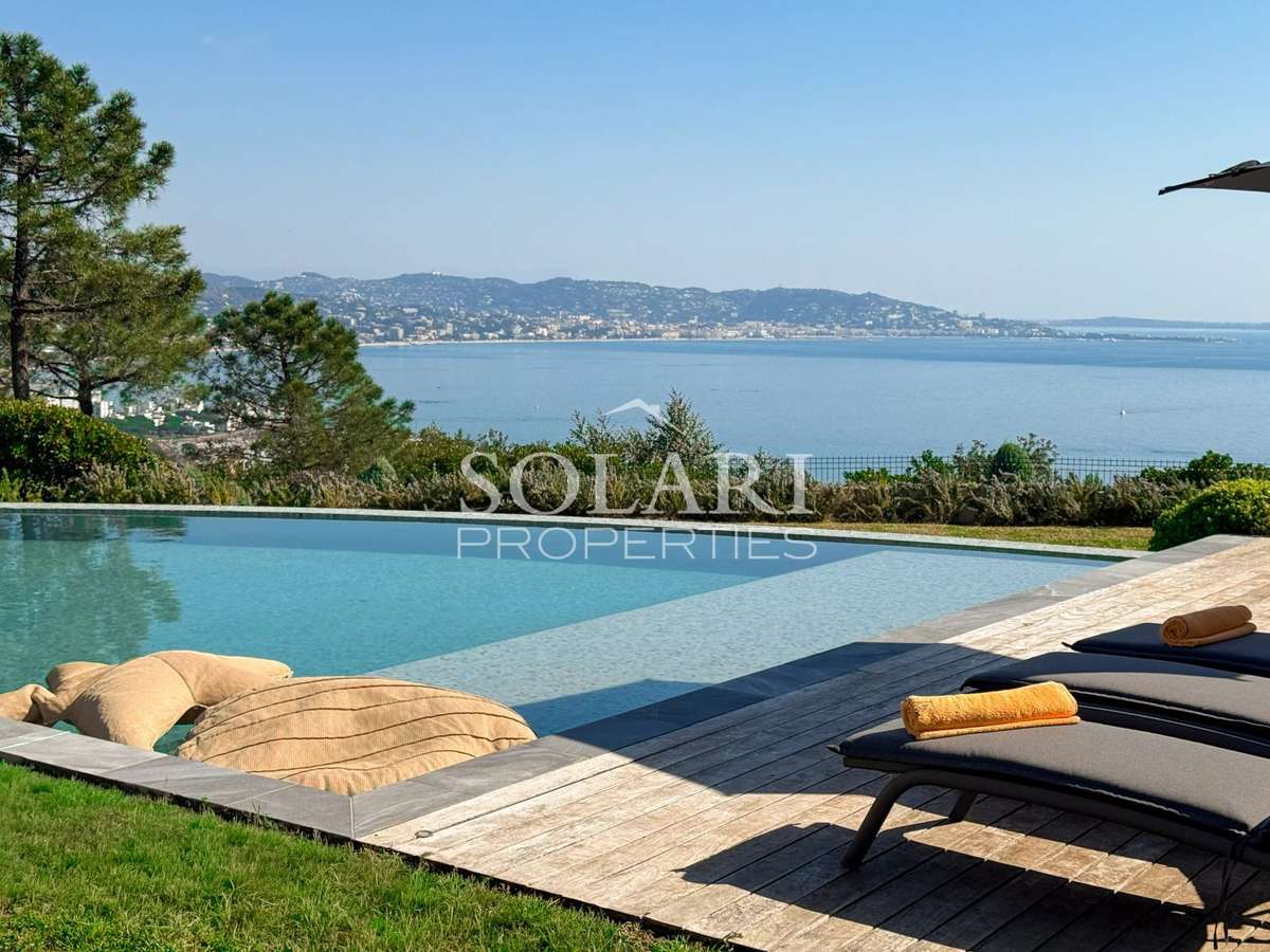 Villa Théoule-sur-Mer