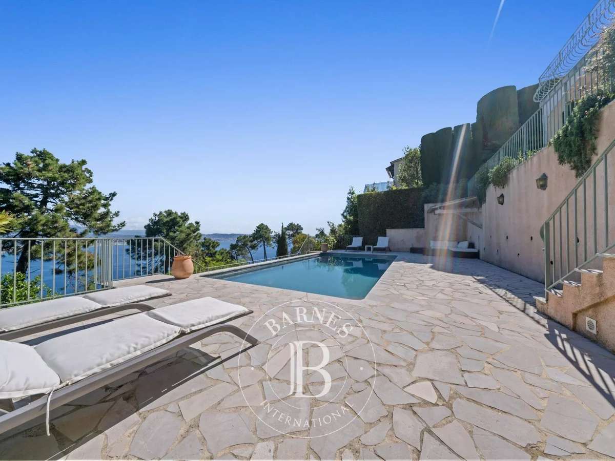Villa Théoule-sur-Mer