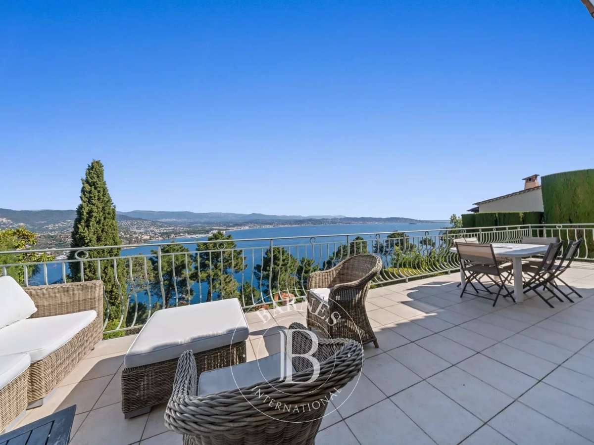 Villa Théoule-sur-Mer