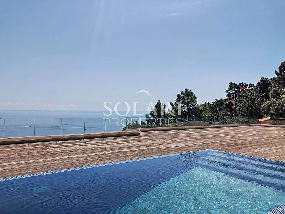 Villa Théoule-sur-Mer