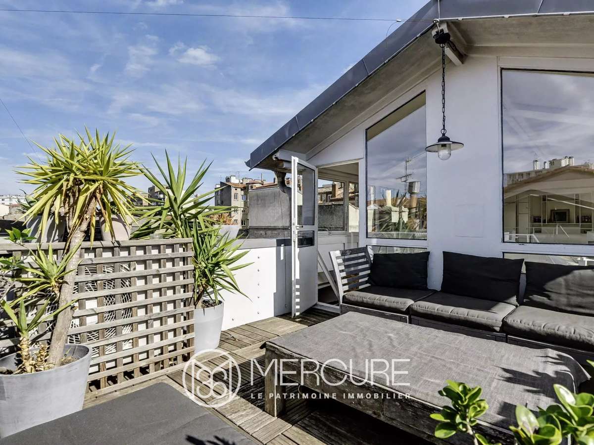 Appartement Toulouse