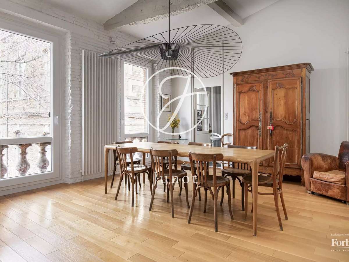 Appartement Toulouse