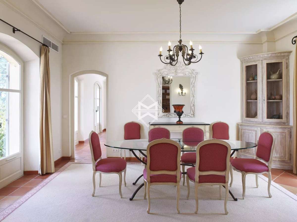 Villa Tourrettes