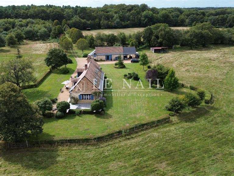Property Tours