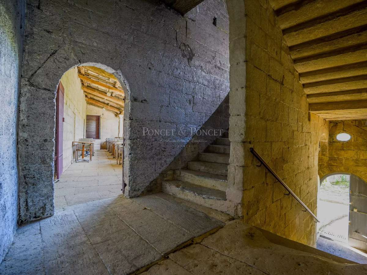 Propriété Uzès