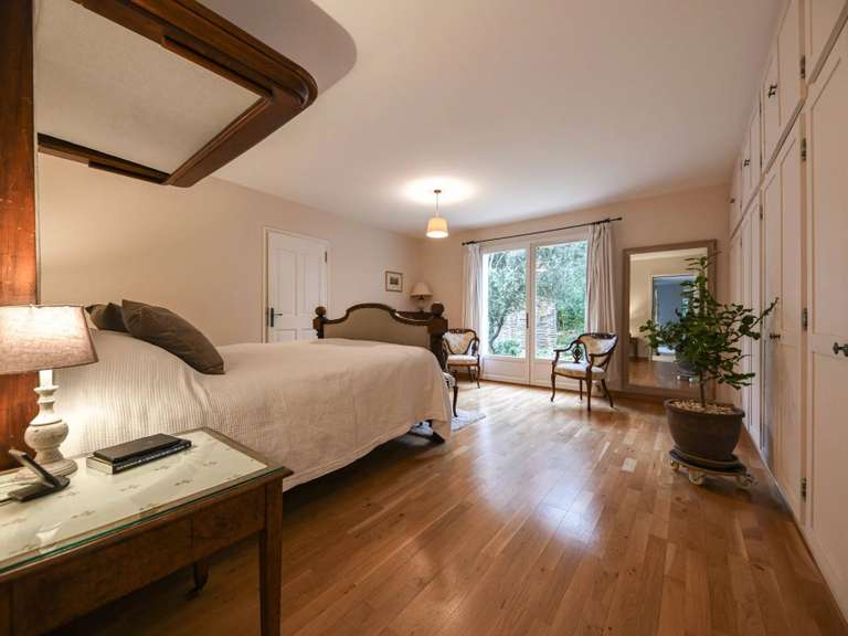 Propriété Uzès - 5 chambres - 412m²