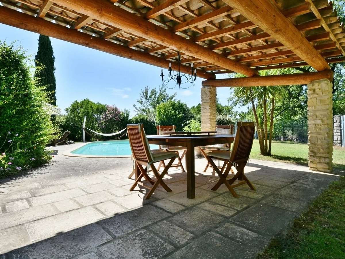 Propriété Uzès