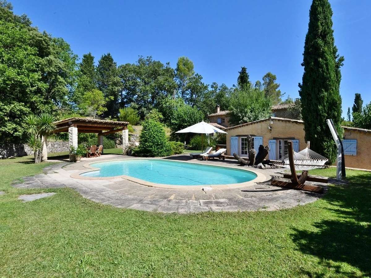 Propriété Uzès