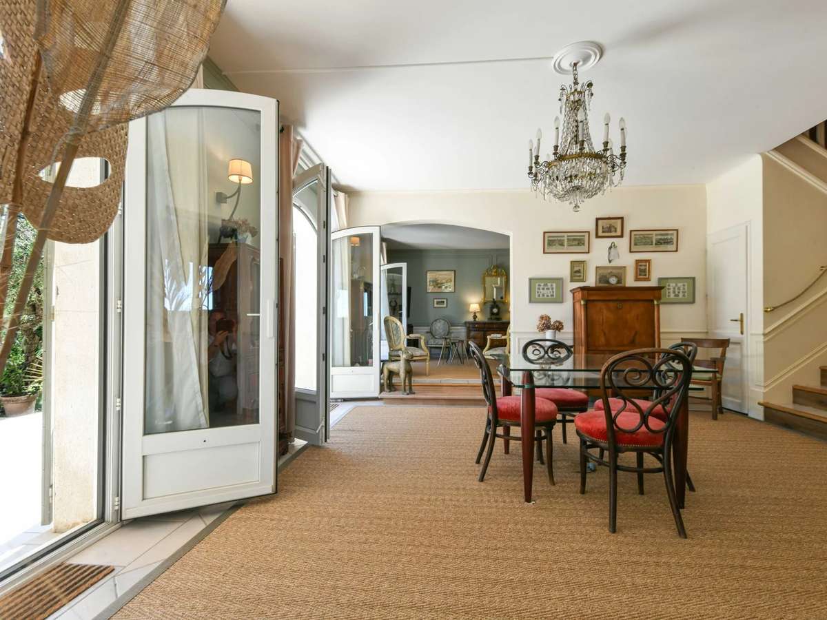 Propriété Uzès