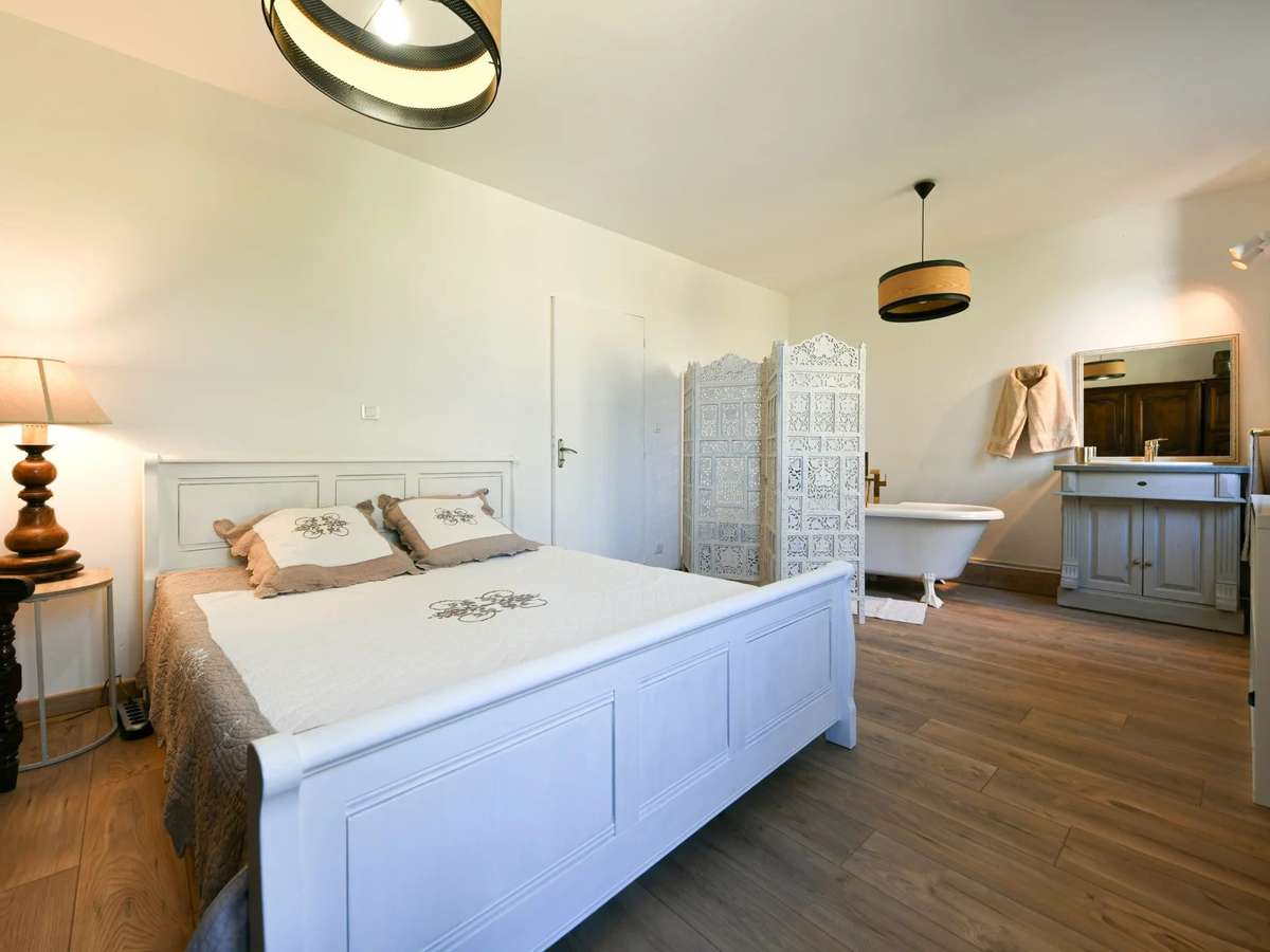 Propriété Uzès