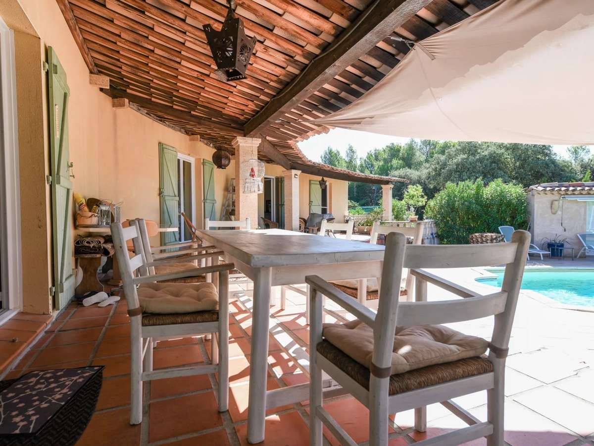 Villa Uzès