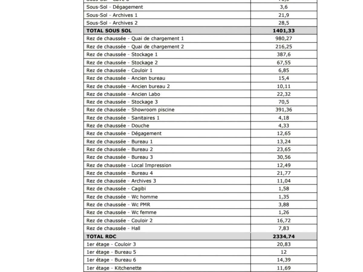 Maison Varennes-lès-Mâcon