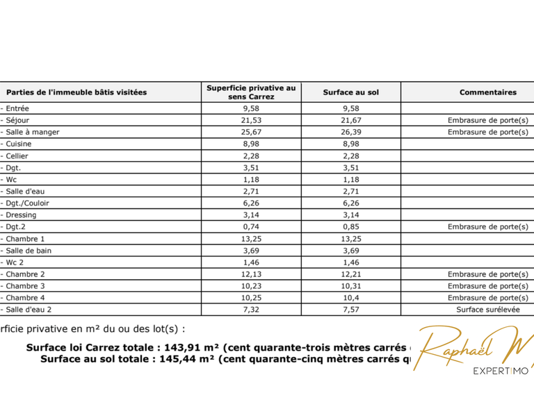 Appartement Versailles - 4 chambres - 143m²
