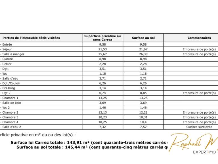 Appartement Versailles - 5 chambres - 143m²