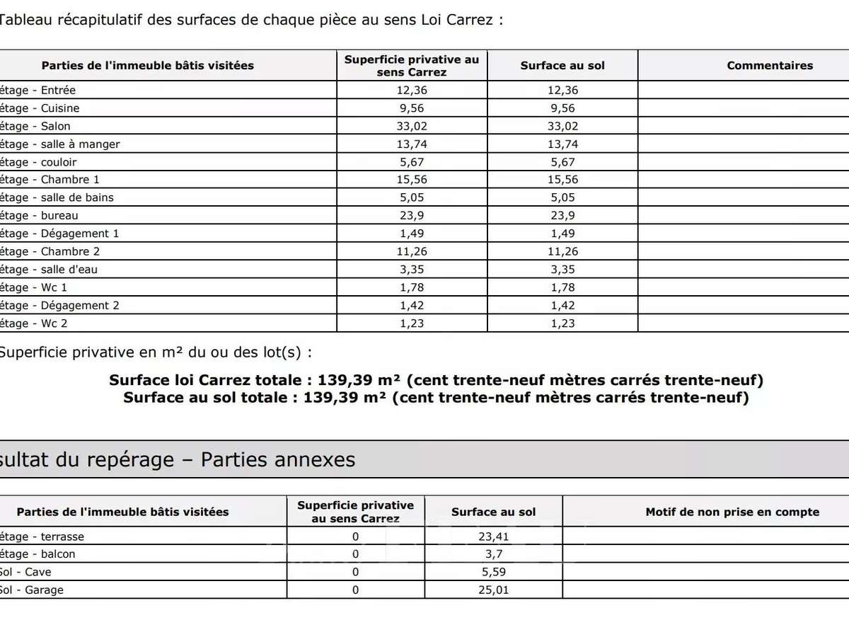 Appartement Versailles