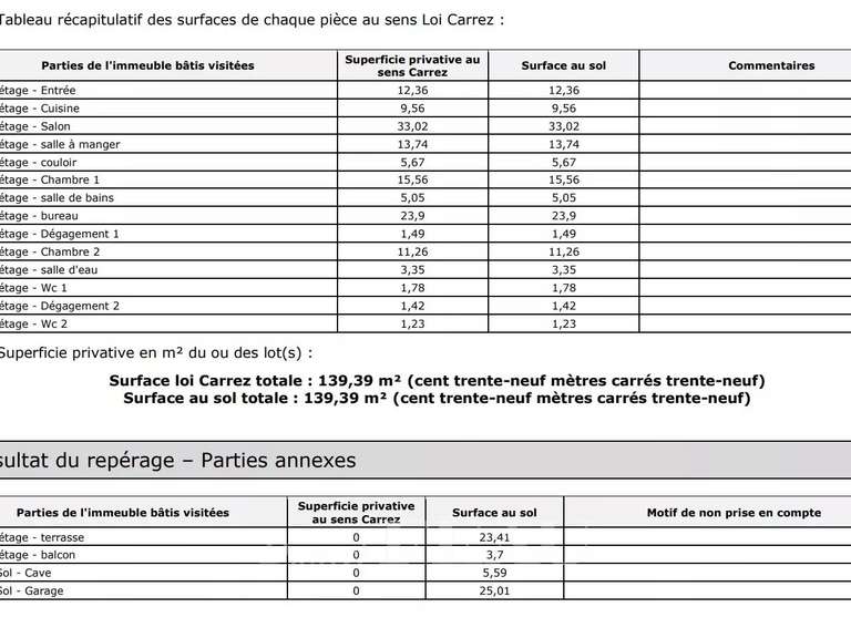 Appartement Versailles - 4 chambres - 139m²