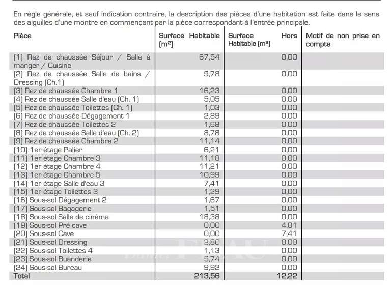 House Versailles - 5 bedrooms - 226m²