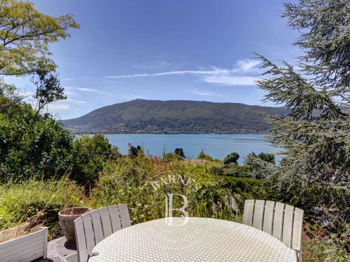 Maison Veyrier-du-Lac