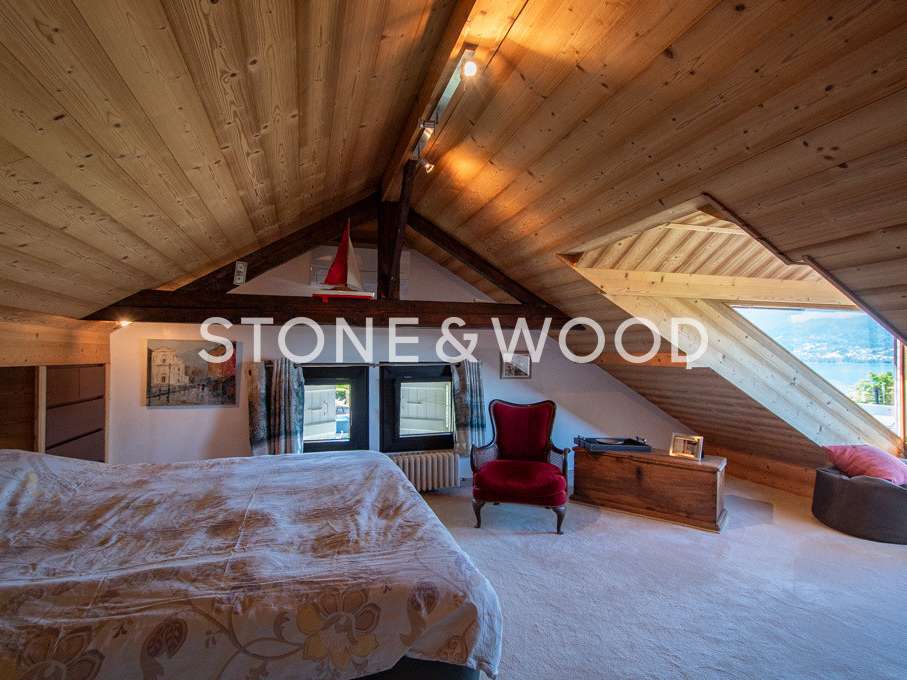 Maison Veyrier-du-Lac