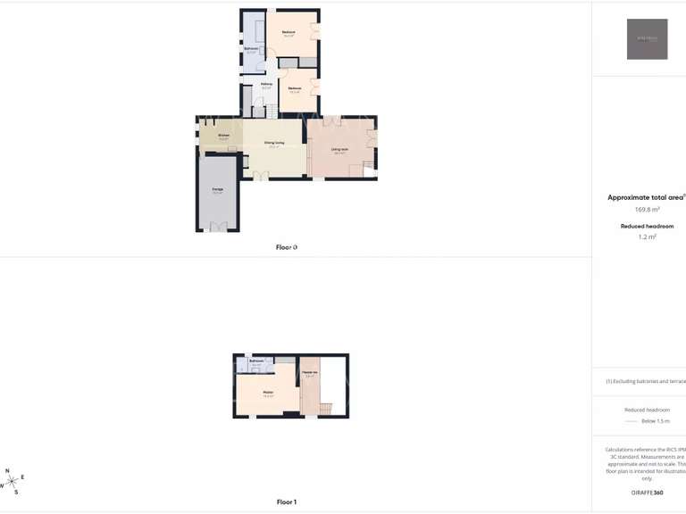 Propriété Vidauban - 7 chambres - 428m²