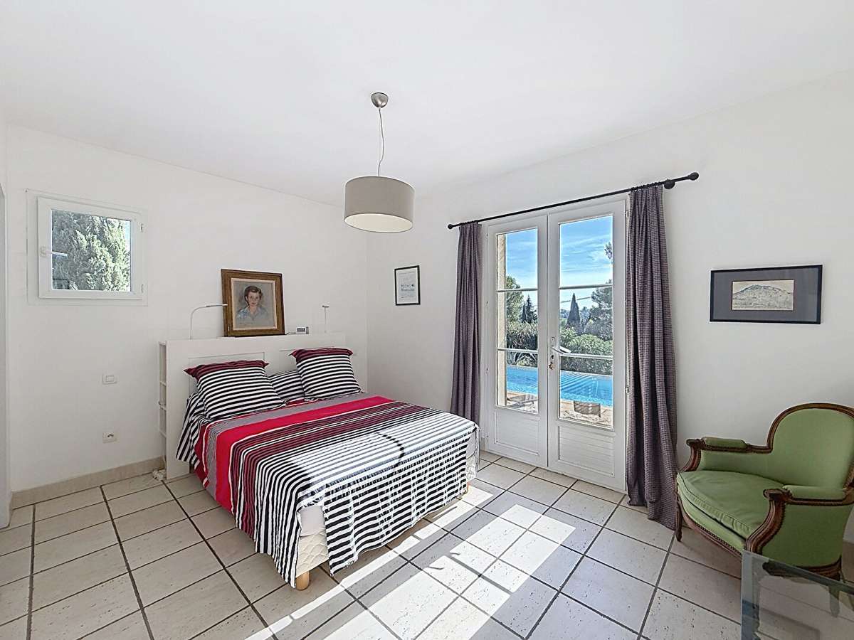 Maison Villeneuve-lès-Avignon