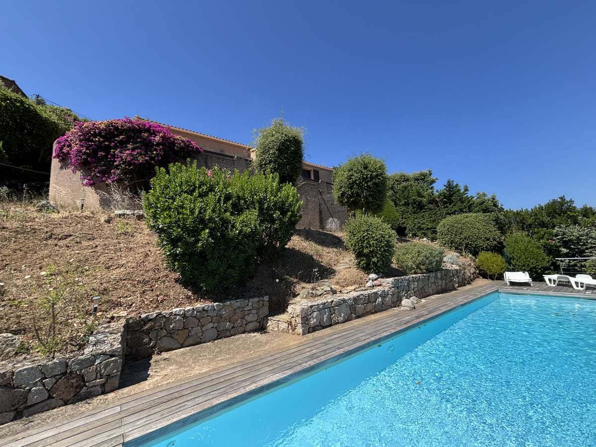 Villa Zonza